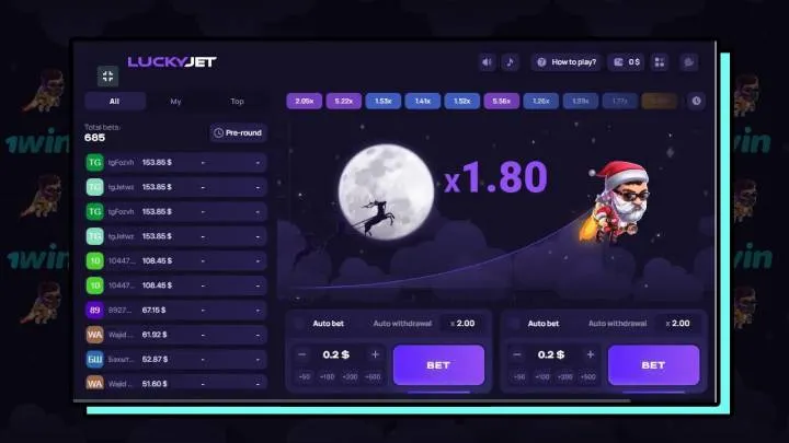 Revisión de Lucky Jet: características y capacidades