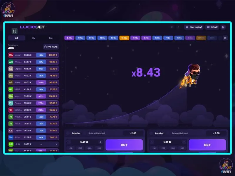 Misure di sicurezza per gli utenti di Lucky Jet
