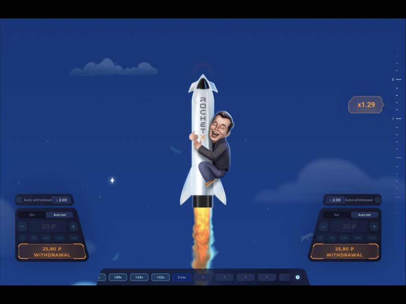 Caractéristiques de Rocket X